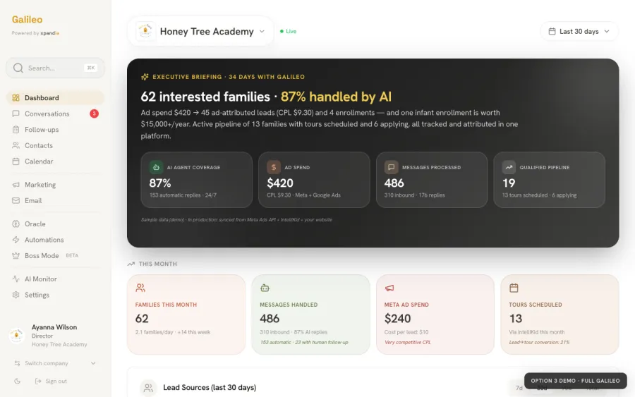 Preview of the full Galileo dashboard